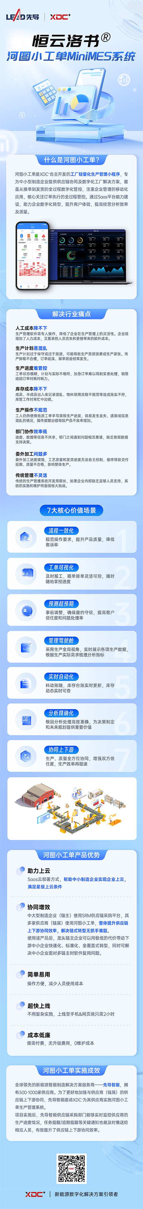 恒云洛书 河图小工单5.png